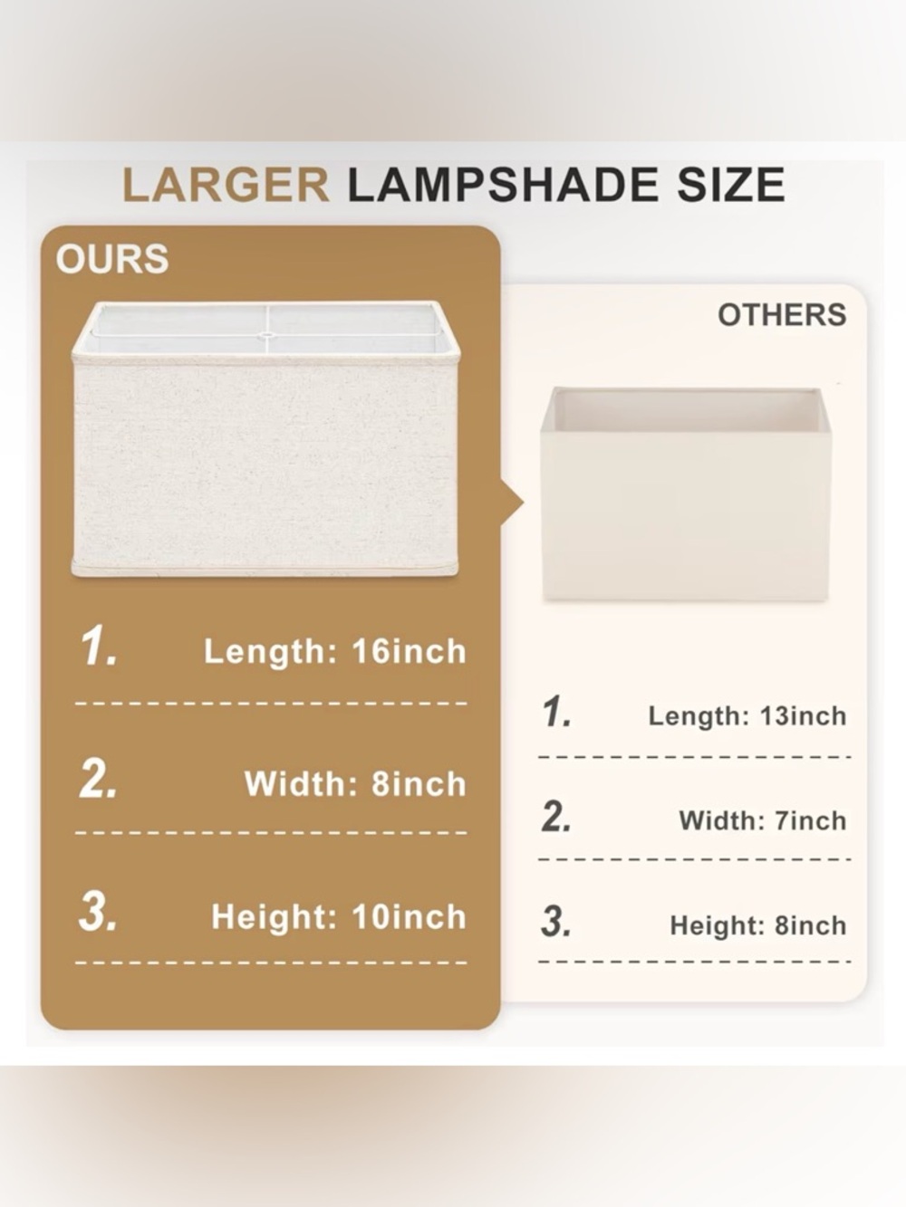 NWOT Seaside Village | Rectangle Lamp Shades Set of 2, 16"L x 8"W x 10"H Beige - Picture 4 of 8